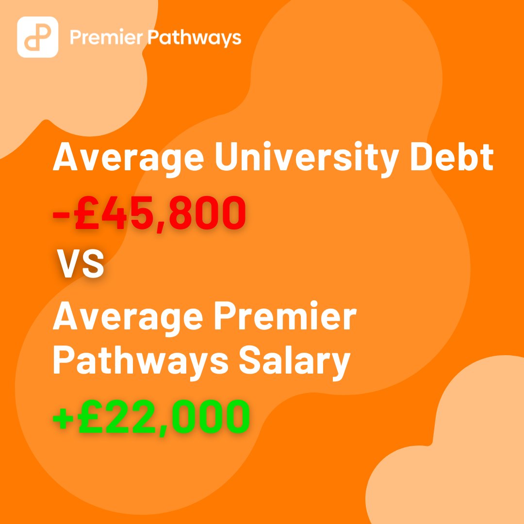 Skip the debt, start earning!💰

 With Premier Pathways, you can kick-start your career with a salary instead of a student loan. 

🔗ow.ly/XkX350WEwfa