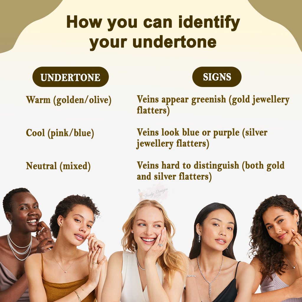 BodyDesignStyle's tweet image. Your veins know your vibe. Check the wrist before the lipstick.💎

#undertone #goldjewellery #silverjewelry #vein #styleinspiration