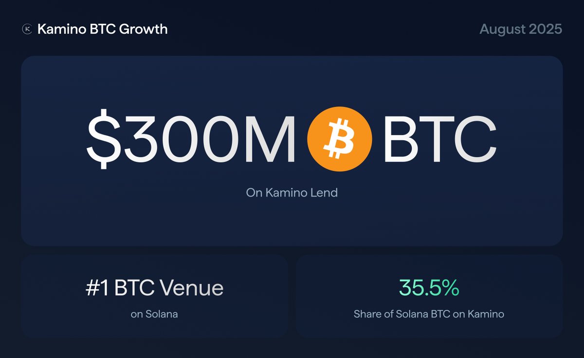 arcV (@Varchr) / Posts / X