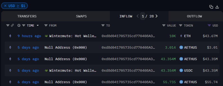Ash Crypto tweet media