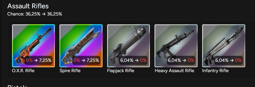 🔫 AGGIORNEMANTO LOOT POOL RELOAD

✅ Aggiunte:
- Armi esotiche fuorilegge e instabili
- Assalto O.R.S. e Guglia

Tutto il loot non mostrato nelle foto è rimasto invariato

Credits: <a href="/osirion_gg/">Osirion</a>