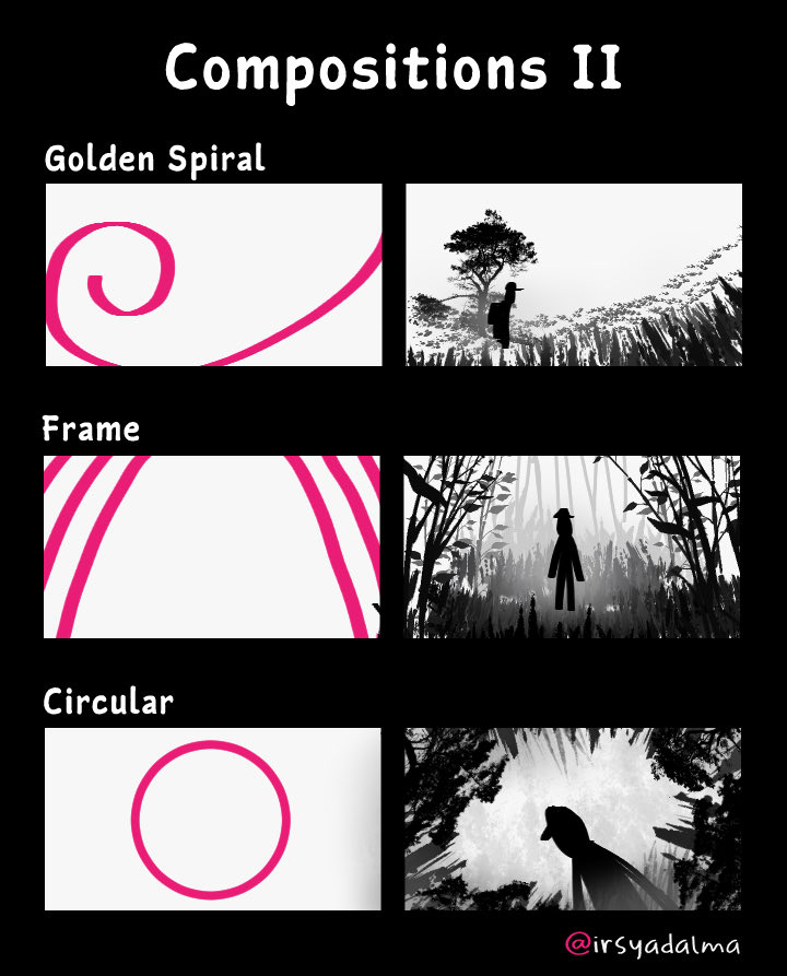 irsyadalma's tweet image. COMPOSITIONS???