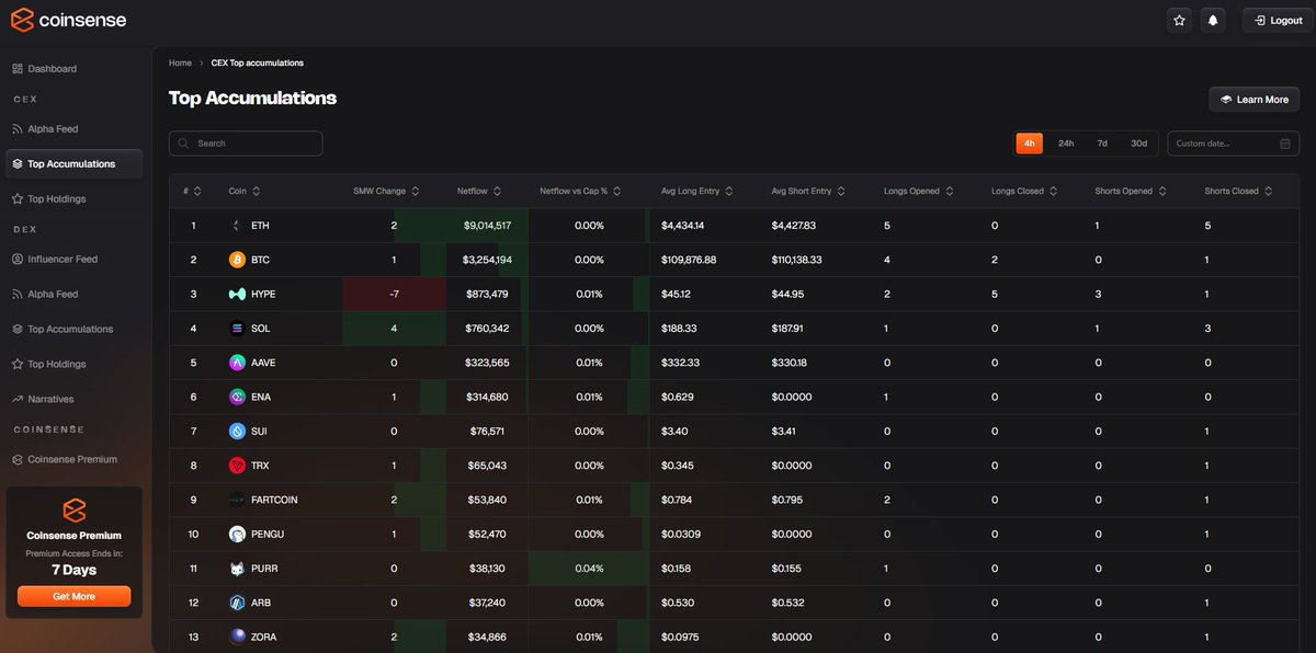 CoinSense tweet media