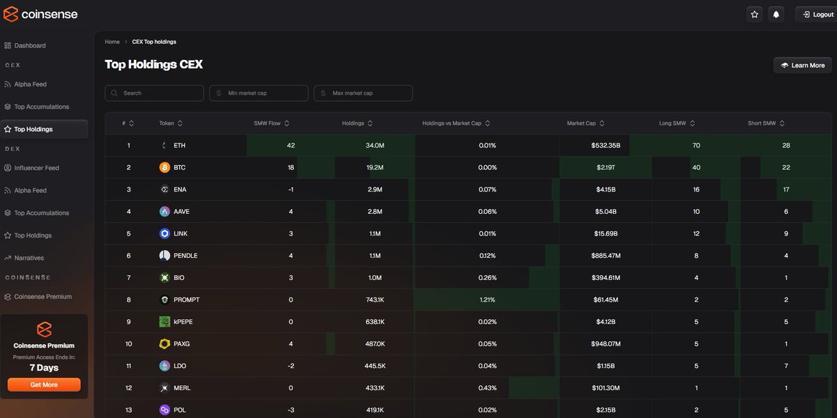 CoinSense tweet media