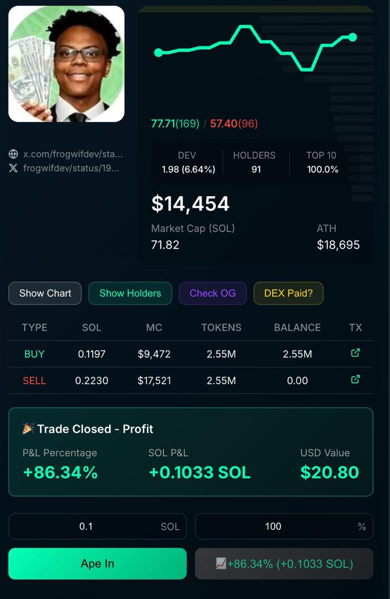official_tradex's tweet photo. A +86.34% win locked in on TradeX 

These early results are only the beginning. 
Public launch is right around the corner, and the best part is soon everyone will be able to trade like this.🚀 https://t.co/RppiL1HdZK