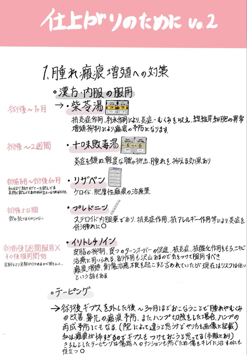 ilove_ame's tweet photo. 鼻整形後の仕上がりを良くするために気をつけること、腫れ・瘢痕対策に使ったもの使う予定のものなど🙆‍♀️
細かいこと言い始めると無限に出てくる😂 https://t.co/yKoomVcTv3