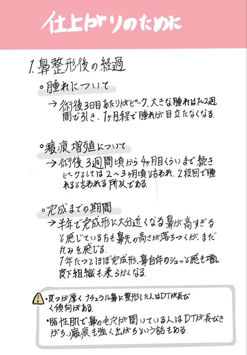 ilove_ame's tweet photo. 鼻整形後の仕上がりを良くするために気をつけること、腫れ・瘢痕対策に使ったもの使う予定のものなど🙆‍♀️
細かいこと言い始めると無限に出てくる😂 https://t.co/yKoomVcTv3