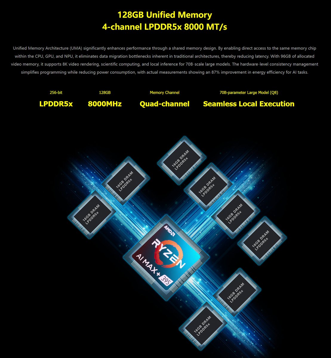 188号 (@momomo_us) / X