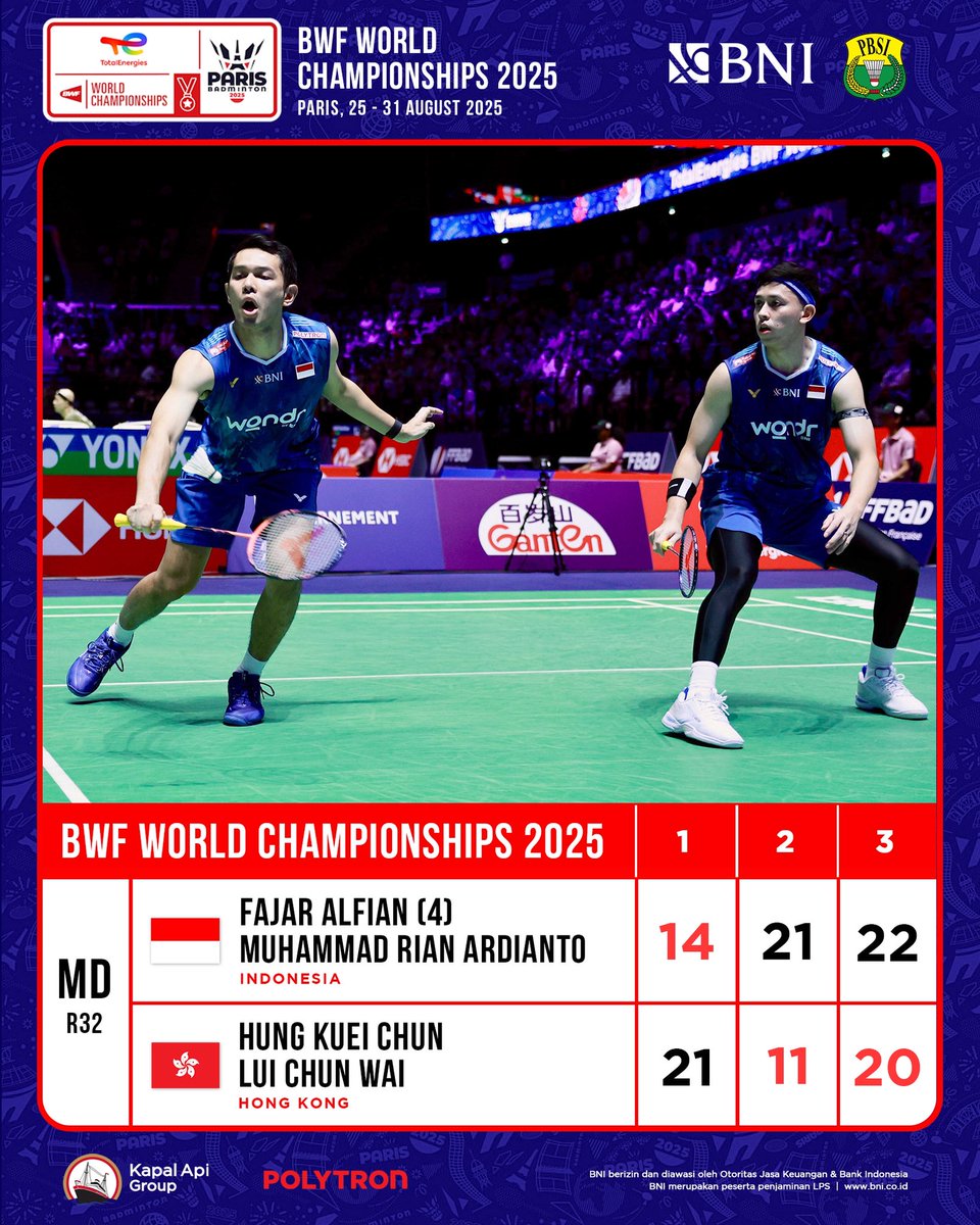 INABadminton's tweet photo. Fajar/Rian menunjukkan mentalitas dan ketenangan!

Tertinggal 16-20 di game penentuan, mereka akhirnya menang 22-20.

🔥🔥🔥

#BadmintonIndonesia #BWFWorldChampionships2025 https://t.co/wytCUIz6HO