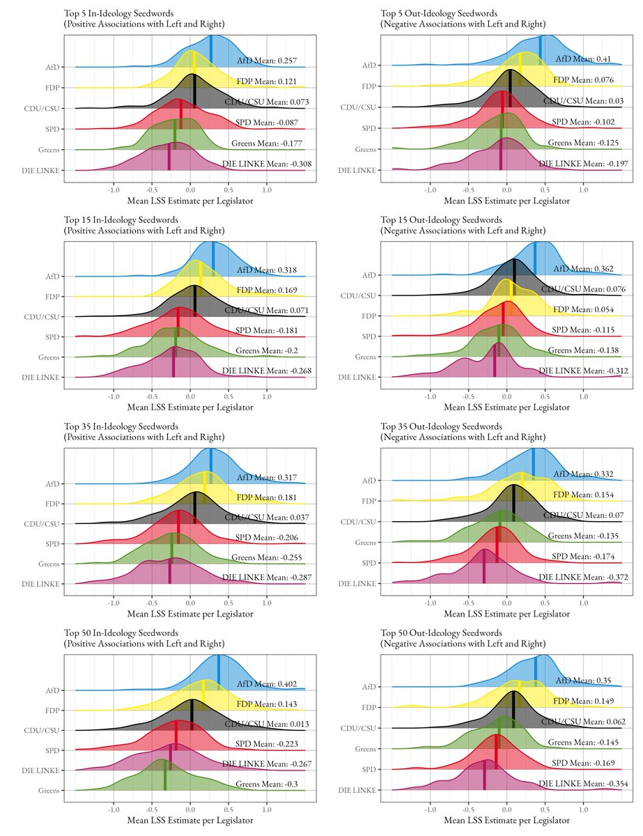 Lukas Warode tweet media