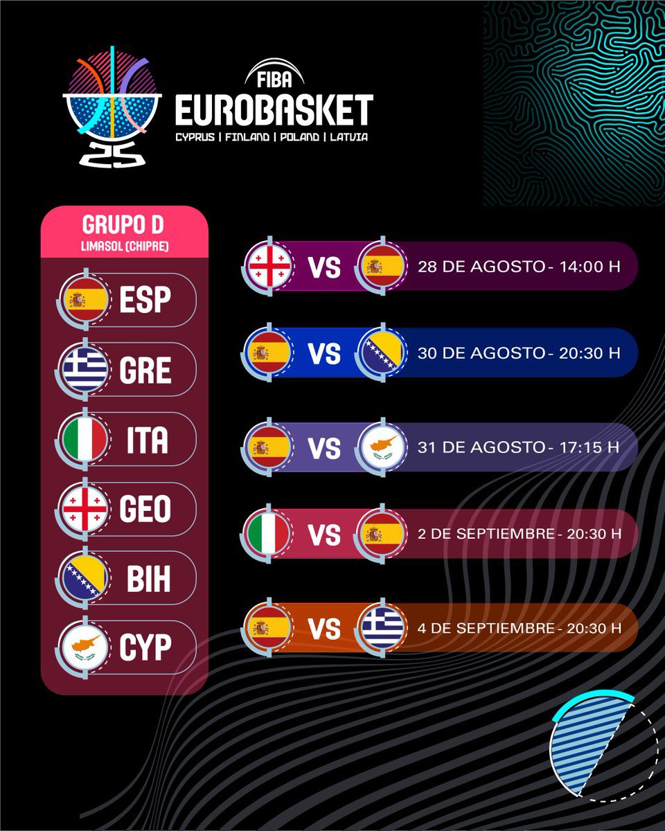 GUARDA ‼️

TODOS los partidos de España 🇪🇸 para la fase de grupos del Eurobasket 

Todos se podrán ver por RTVE