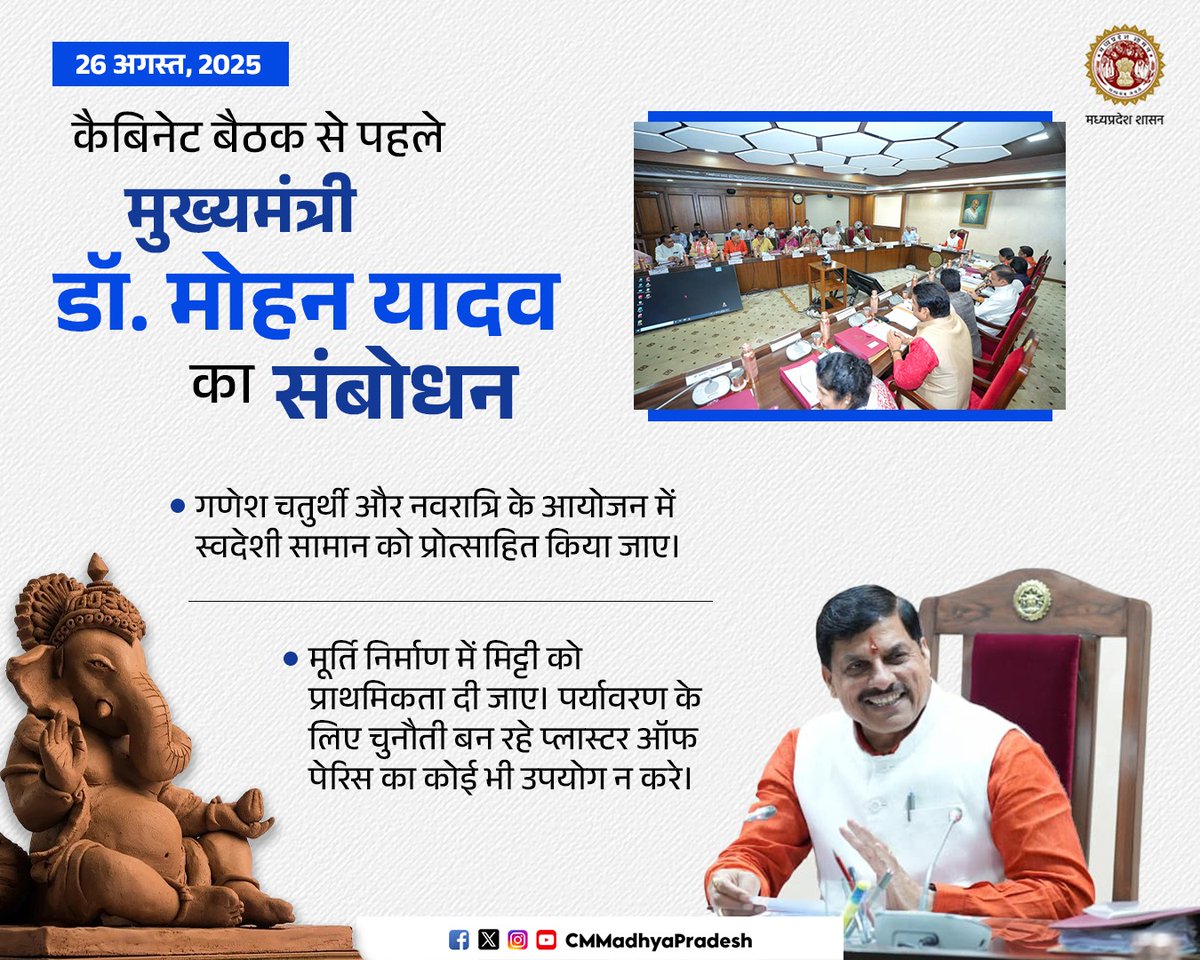 कैबिनेट बैठक के पहले  
मुख्यमंत्री डॉ. मोहन यादव का संबोधन 

➡️ गणेश चतुर्थी और नवरात्रि के आयोजन में स्वदेशी सामान को प्रोत्साहित किया जाए। 

➡️ मूर्ति निर्माण में मिट्टी को प्राथमिकता दी जाए। पर्यावरण के लिए चुनौती बन रहे प्लास्टर ऑफ पेरिस (POP) का कोई भी उपयोग न करे।