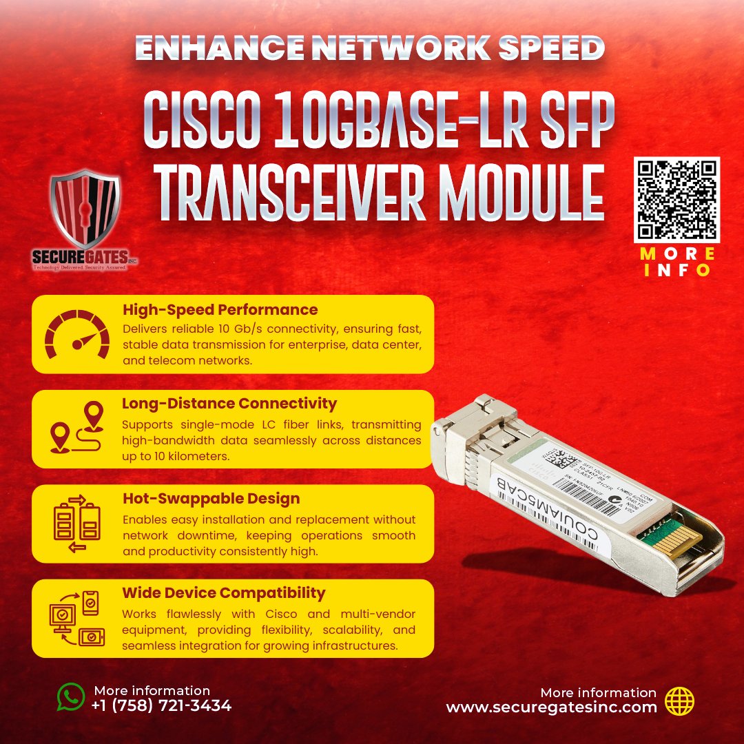 SecuregatesI tweet picture