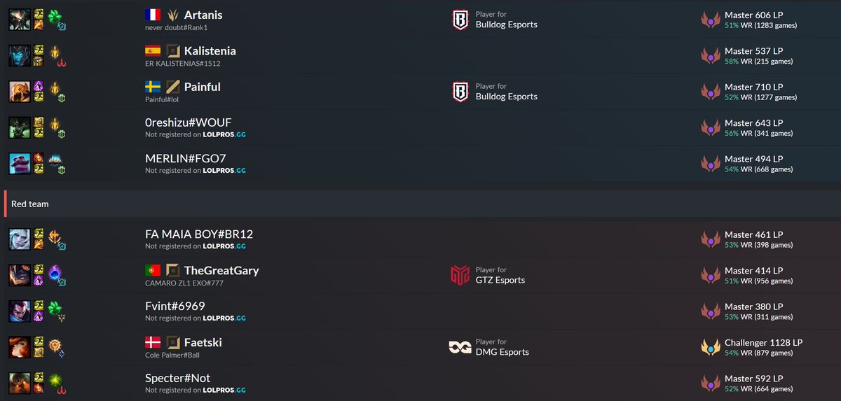 Faetski's tweet image. All this talk about banning smurfs lately yet noone is talking about master players before forced to link their adress to their accounts so you can go fistfight them after morningq games.