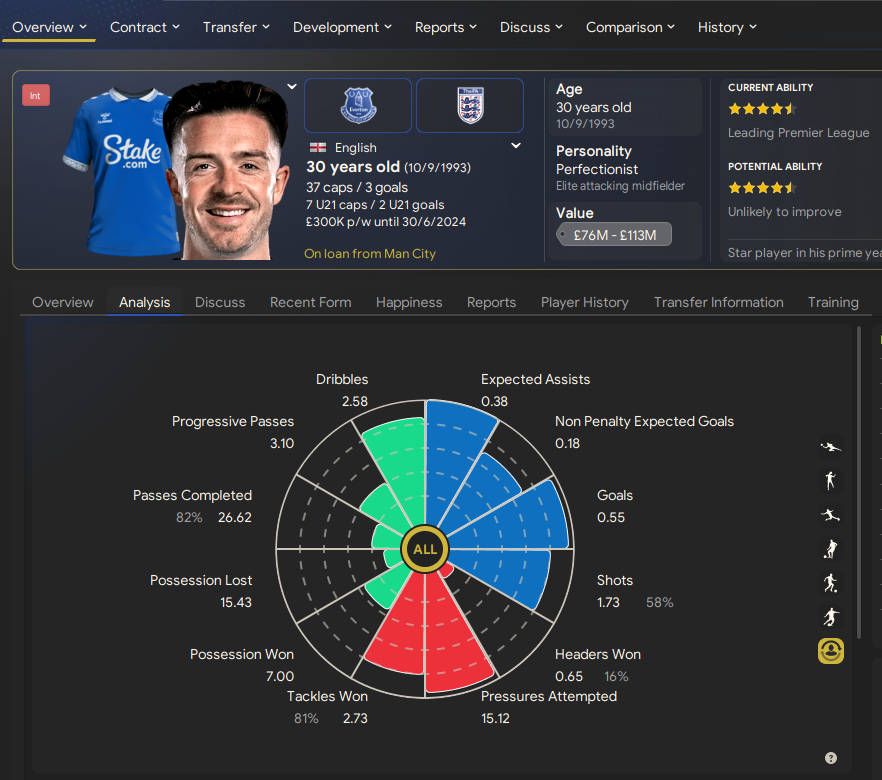 Neil Davidson tweet media