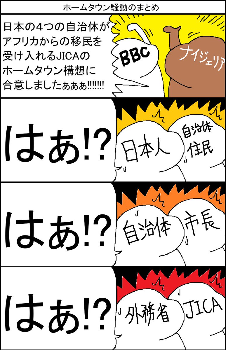 ホームタウン騒動のまとめ