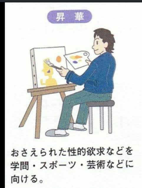 Youtubeで見かけた動画「ポルノに依存すると報酬系のハードル上がって日常の刺激じゃ満足できなくなりより過激な刺激を求めるようになってしまうのでポルノ依存から脱却しましょう」
俺「既にハードル上がり散らかしてて創作ですら満足できねぇ...せや!自分で描けるように頑張ろ!」