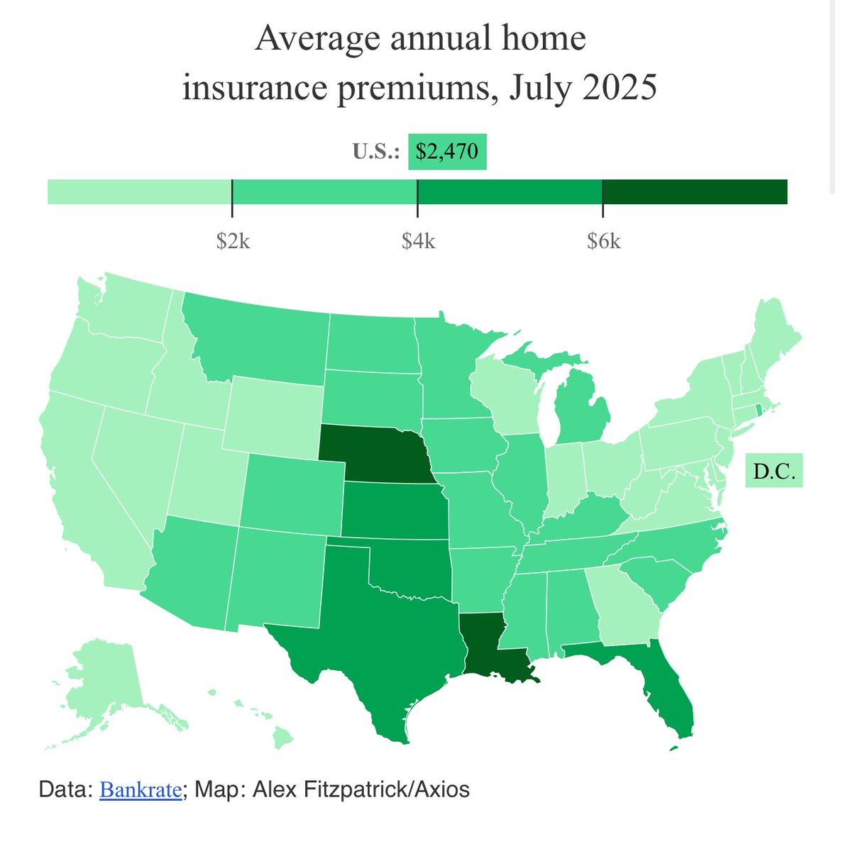 MWollenweber's tweet photo. “Homeowners in the New Orleans metro spend nearly 17.5% of the area's median annual income on home coverage”. People aren’t leaving NOLA because of the crime https://t.co/CKTUg6d5dU