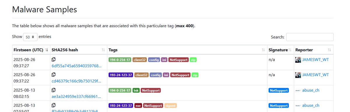 JAMESWT_WT's tweet image. #NetSupport #Rat 
Client32.ini
MD5 de6d8f6af4bf9087a4d2ab3c88e2cb14
👇
⛔️194.0.234.]17:443

Client32.ini
MD5 006a74830a4047fe9e1d5e574a2e6eba
👇
⛔️193.24.123.]37:443

Samples
bazaar.abuse.ch/browse/tag/194…
bazaar.abuse.ch/browse/tag/193…

cc @500mk500 @skocherhan @abuse_ch