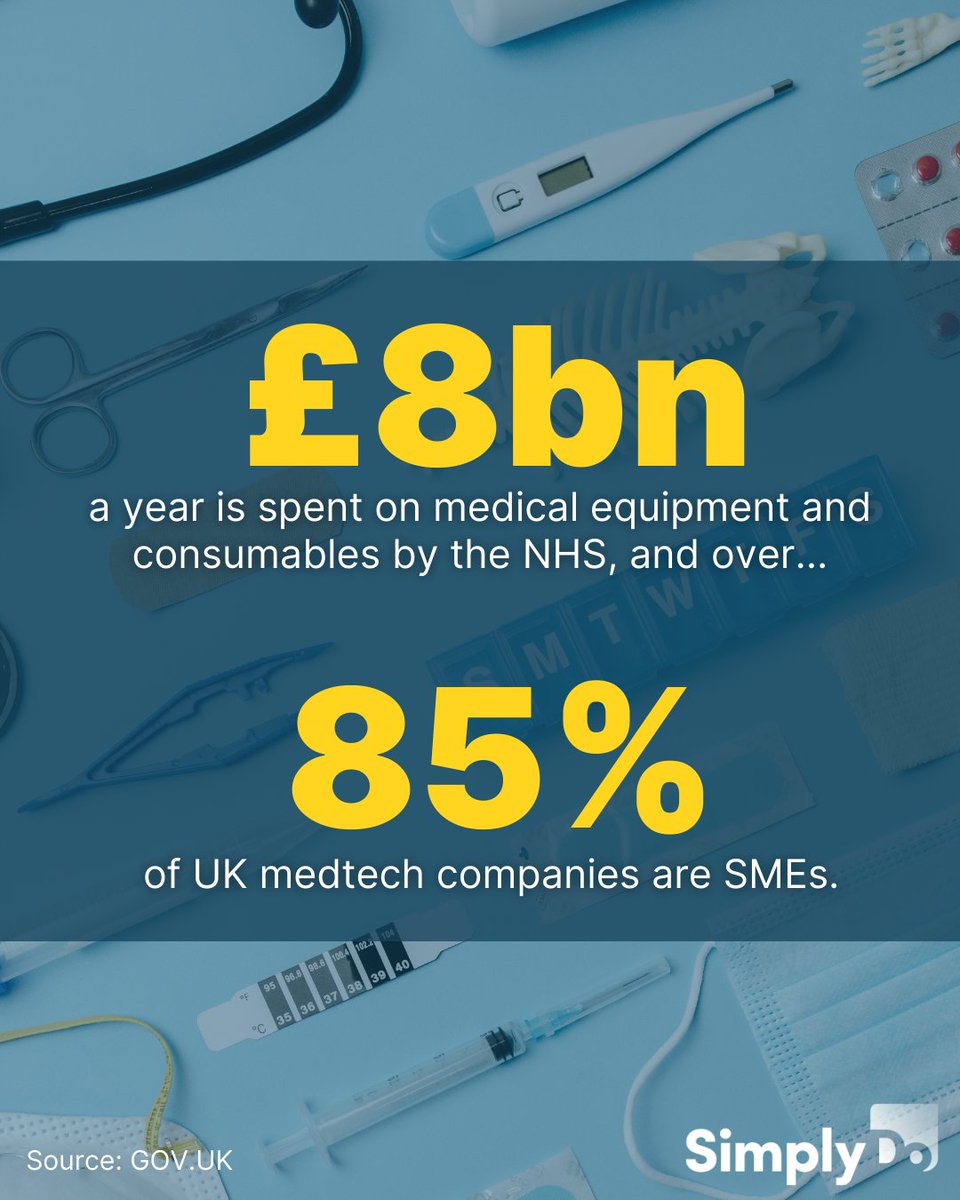 Simply Do tweet media