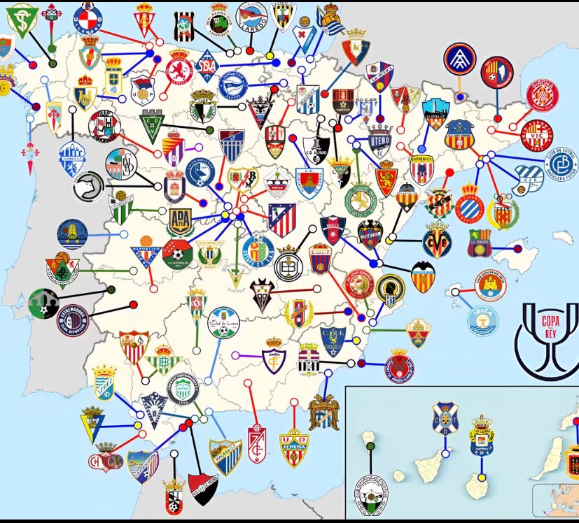 La segunda división española segun Vinicius