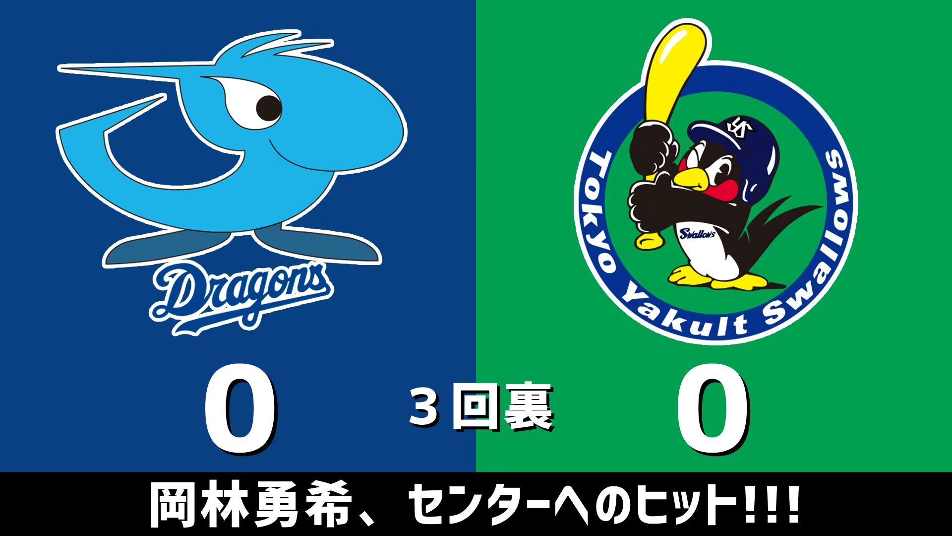 未開封　ドラゴンズ　岡林勇希　ボブルヘッド　9/18 ドラゴンズVSタイガース戦 中日ドラゴンズ シーズンシート オーナーズサイト
