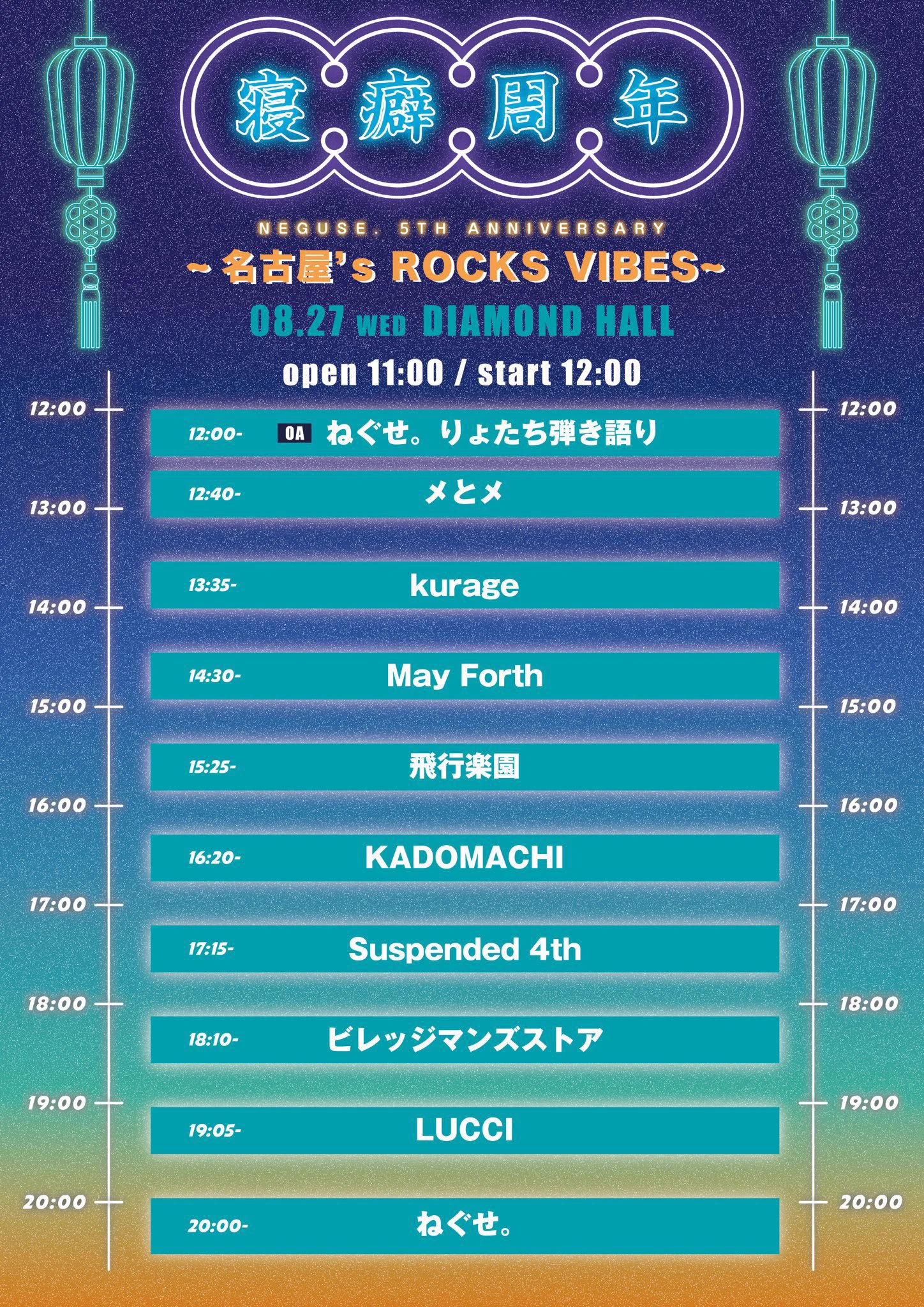 ねぐせ。 on X: 