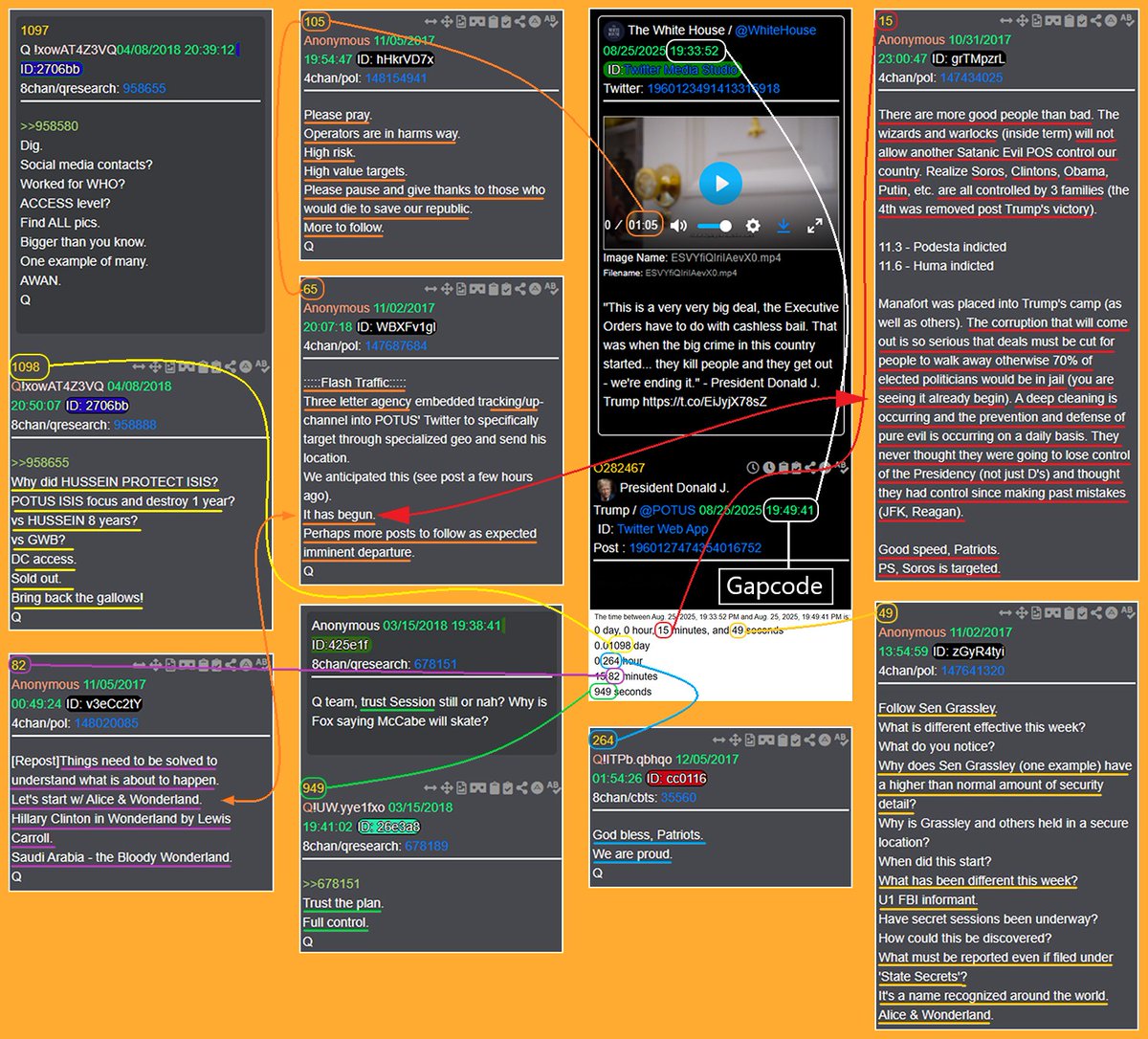 DjordyM 🇺🇸🇳🇱 (@cdmayor) on Twitter photo Gapcode
‼️It has begun‼️Trust the plan‼️Things need to be solved to understand what is about to happen‼️A deep cleaning is occurring and the prevention and defense of pure evil is occurring on a daily basis‼️Full control‼️God bless, Patriots‼️We are proud‼️
<a href="/17Grasshopper/">Grasshopper</a> Gapcode
‼️It has begun‼️Trust the plan‼️Things need to be solved to understand what is about to happen‼️A deep cleaning is occurring and the prevention and defense of pure evil is occurring on a daily basis‼️Full control‼️God bless, Patriots‼️We are proud‼️
<a href="/17Grasshopper/">Grasshopper</a>
