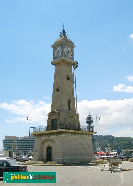 🔍 Sabies que a Barcelona hi ha un punt on el Paral·lel i la Meridiana es donen la mà? No és cap metàfora: és la Torre del Rellotge del Port Vell! ⛵ Segueix aquest fil per descobrir una història fascinant de ciència, urbanisme i simbolisme. #Barcelona #Història #Astronomia