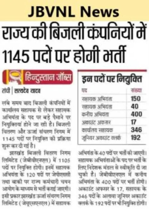 SHEKHARMAHTO217's tweet photo. @DevendraNathMa9 Sir, JBVNL में 10 साल से भर्ती नहीं हुई है, जबकि 85% पद खाली हैं। अंतिम वैकेंसी 2016 में आई थी। लाखों युवा रोजगार के लिए भटक रहे हैं। कृपया इस मामले में हस्तक्षेप करें। #RELEASE_JBVNL_AE_JE_VACANCY https://t.co/muDZBnh9n7