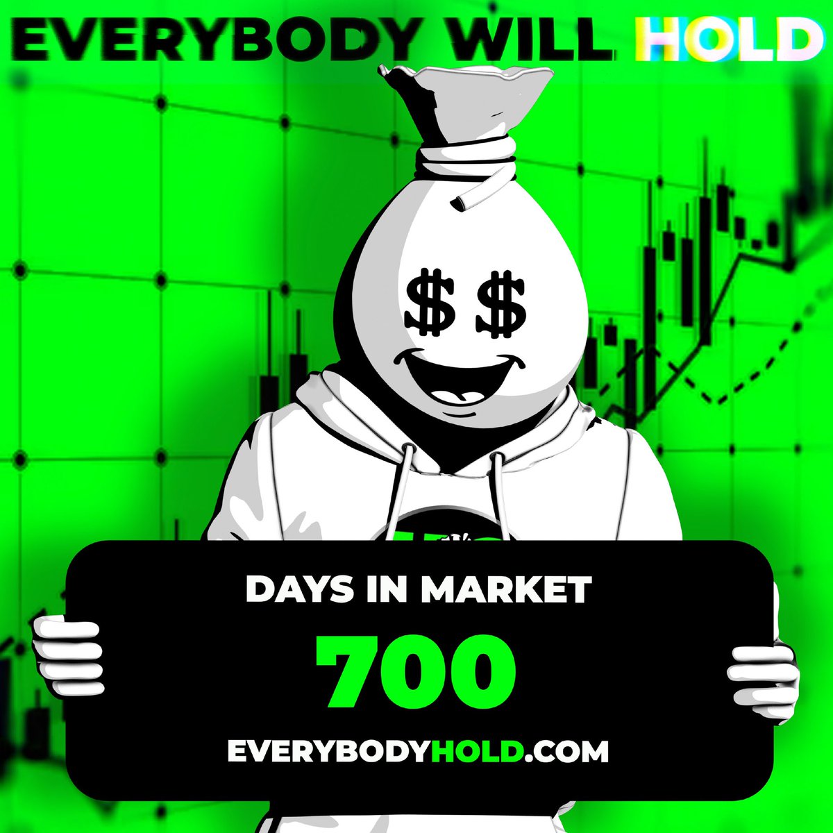 Happy 700 <a href="/everybodyholdX/">EVERYBODY $HOLD CTO 💰💹</a>!😍