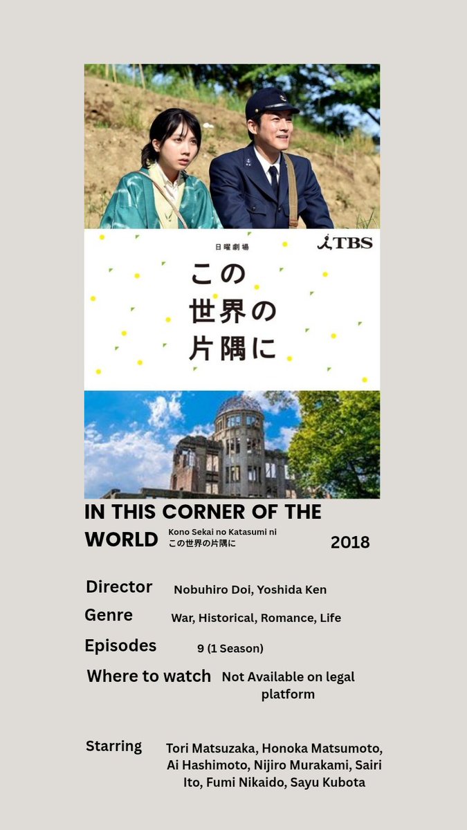 luxurylty's tweet photo. In This Corner Of The World (2018)

#InThisCornerOfTheWorld
#KonoSekainoKatasumini
#この世界の片隅に https://t.co/Yxu93Ujx2P
