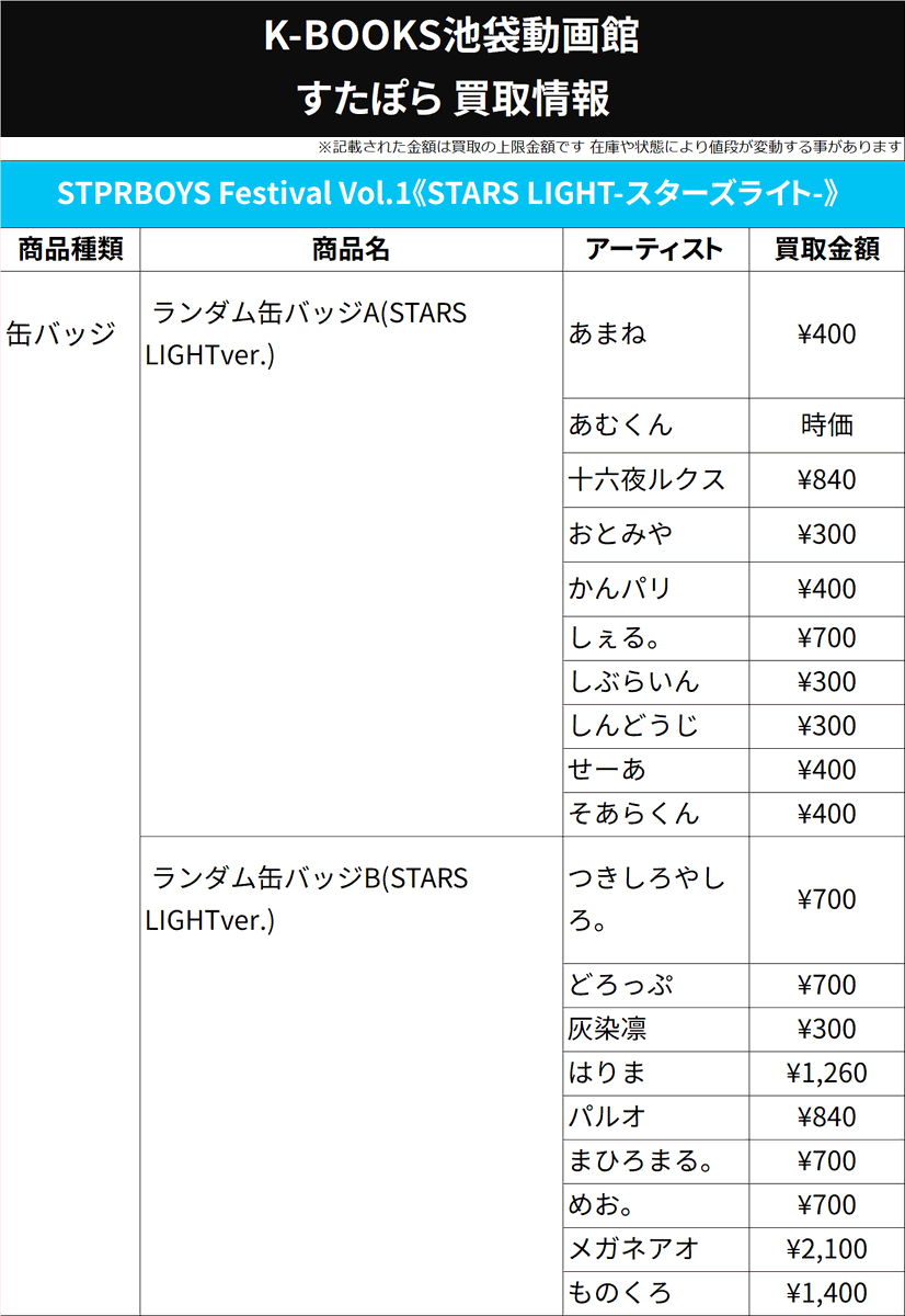 買取情報】 STPR BOYS STPRBOYS Festival Vol.1《STARS LIGHT-スターズ