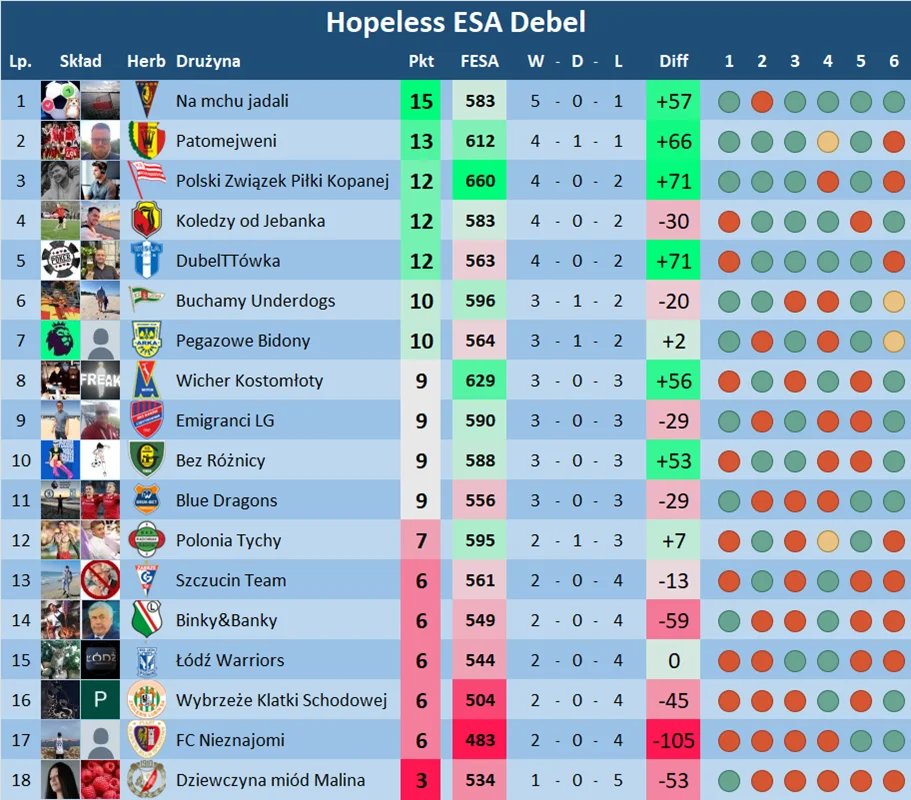 Hopeless Fantasy tweet media