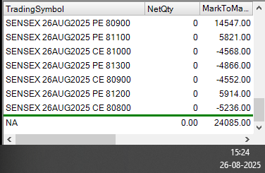 Vaidya Stocks & Finance Pvt. Ltd. tweet media