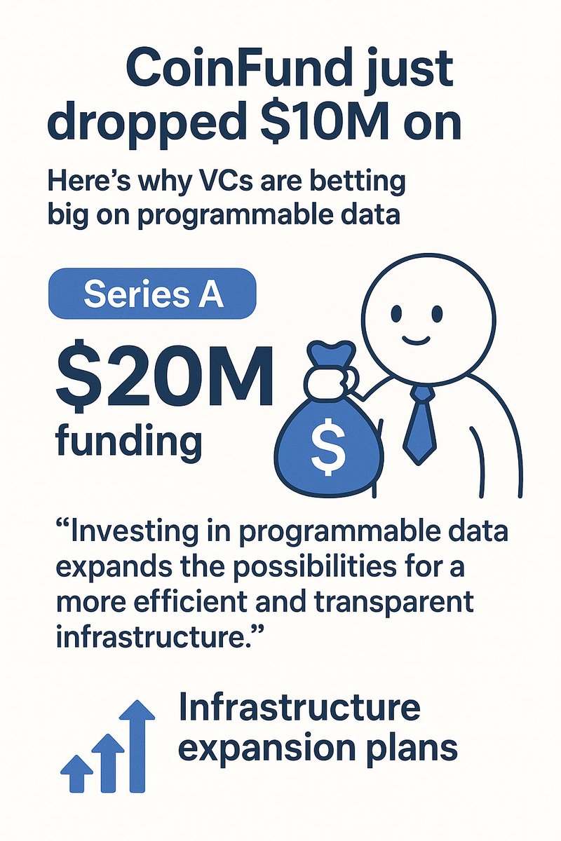JosephShim (๐ ๐งก) (@eunsub_shim) on Twitter photo ๐CoinFund just dropped $10M on <a href="/irys_xyz/">Irys (โงแดโง)</a>
VCs see massive potential๐
โ๏ธ600M+ transactions processed, โ๏ธAI momentum building ๐CoinFund just dropped $10M on <a href="/irys_xyz/">Irys (โงแดโง)</a>
VCs see massive potential๐
โ๏ธ600M+ transactions processed, โ๏ธAI momentum building