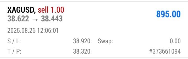 Shizra_27's tweet image. JOIN NOW FOR MORE PROFITABLE TRADE👇
chat.whatsapp.com/IM819R4vGqb0xO…

🔥🥈 SILVER UPDATE 🥈🔥

✅ TP1 SMASHED @ 38.47 🎯💰
Traders booked clean profits 🤑✨
⚡ Now heading toward TP2: 38.32 🚀📉
Stay ready for the next move! 💎

#XAGUSD #Silver #PROFITALERT