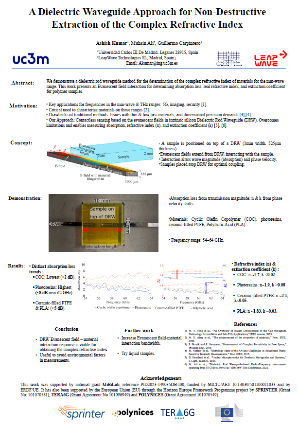 SPRINTER Project tweet media