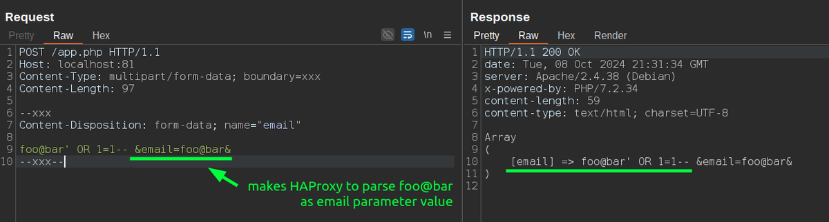 🗃️ File Upload Validation Bypass: Breaking Down Multipart Parsers

Blog: blog.sicuranext.com/breaking-down-…

author: <a href="/AndreaTheMiddle/">theMiddle</a>
