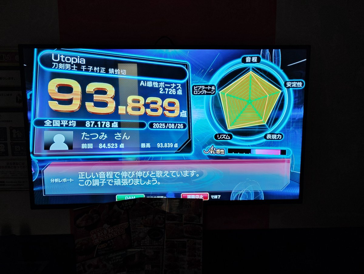 republic_tatsu's tweet photo. 今日の点数達🎵(~▽~＠)♪♪♪
M-1予選1回戦の前日、カラダも緊張もほぐす事が出来たかも？🎵
何はともあれ頑張ります🔥
https://t.co/nvFc6oN5ex
#乃木坂46 #熱狂の捌け口 #藍井エイル #HELLOHELLOHELLO #刀剣男士 #千子村正 #蜻蛉切 #Utopia #かき氷の片想い #カラオケまねきねこ #カラオケ好き https://t.co/tHCXP98DTl