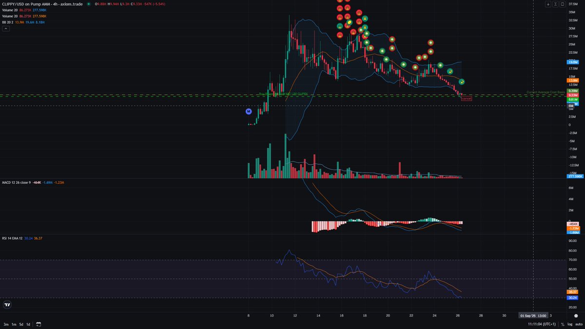 one more step fellas $clippy