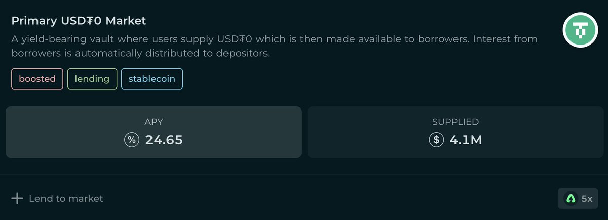 Borrowing demand on Hyperdrive is insane right now

Supply, earn, and accumulate points!

→ app.hyperdrive.fi/earn