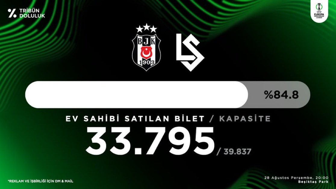 PivotGolcü (@pivotgolcu07) on Twitter photo 🦅Haydi maça ! #Beşiktaşlımaça
Kaynak <a href="/TribunDoluluk/">Tribün Doluluk</a>
Beşiktaş - Lausanne-Sport
UEFA Konferans Ligi Tribün Doluluk oranı
████████████░░░░ %84.8
Satılan Bilet 33.795 / 39.837 Kalan 6.042 🦅Haydi maça ! #Beşiktaşlımaça
Kaynak <a href="/TribunDoluluk/">Tribün Doluluk</a>
Beşiktaş - Lausanne-Sport
UEFA Konferans Ligi Tribün Doluluk oranı
████████████░░░░ %84.8
Satılan Bilet 33.795 / 39.837 Kalan 6.042