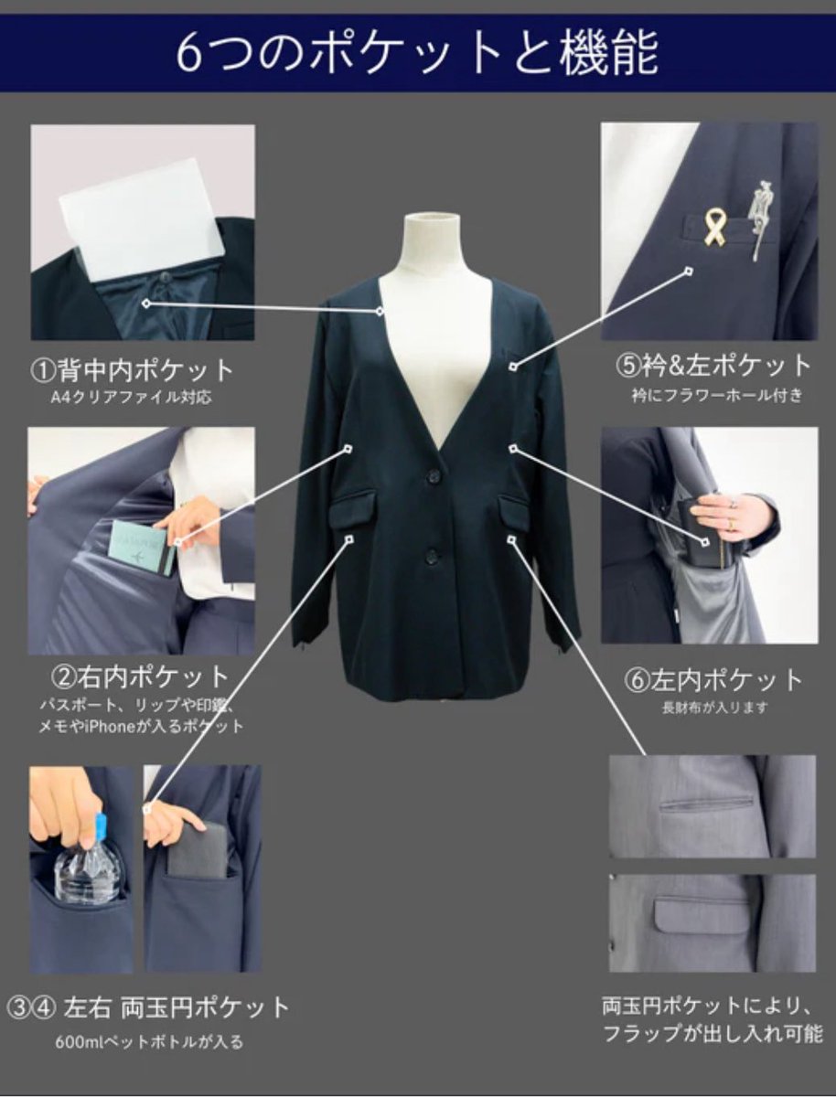 リクエスト頂いてたオーバーサイズジャケット。 A4入るしポケット沢山