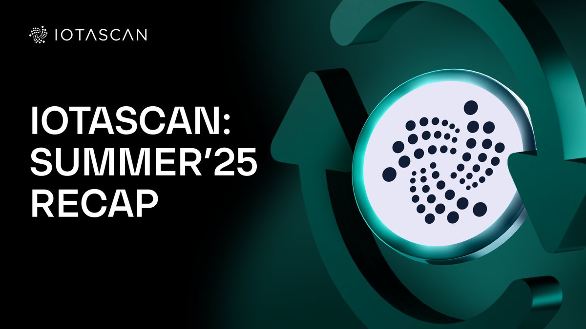 IOTAscan (@iotascan) on Twitter photo โ๏ธ๐ Iotascan Summerโ25 Recap
๐น Clearer staking insights (staked vs locked tokens)
๐น Improved validator details
๐น Expanded DeFi tracking: Swirl & Virtue
๐น Constantly broadening ecosystem coverage
Stay updated with the evolving <a href="/iota/">IOTA</a> ecosystem ๐
iotascan.com/mainnet/news/1โฆ โ๏ธ๐ Iotascan Summerโ25 Recap
๐น Clearer staking insights (staked vs locked tokens)
๐น Improved validator details
๐น Expanded DeFi tracking: Swirl & Virtue
๐น Constantly broadening ecosystem coverage
Stay updated with the evolving <a href="/iota/">IOTA</a> ecosystem ๐
iotascan.com/mainnet/news/1โฆ