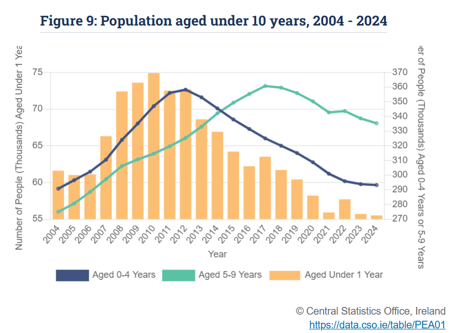 Dan O'Brien tweet media