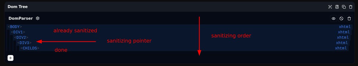 mqst_'s tweet image. 🔥 Exploring the DOMPurify library: Hunting for Misconfigurations

Part 1: mizu.re/post/exploring…
Part 2: mizu.re/post/exploring…

author: @kevin_mizu