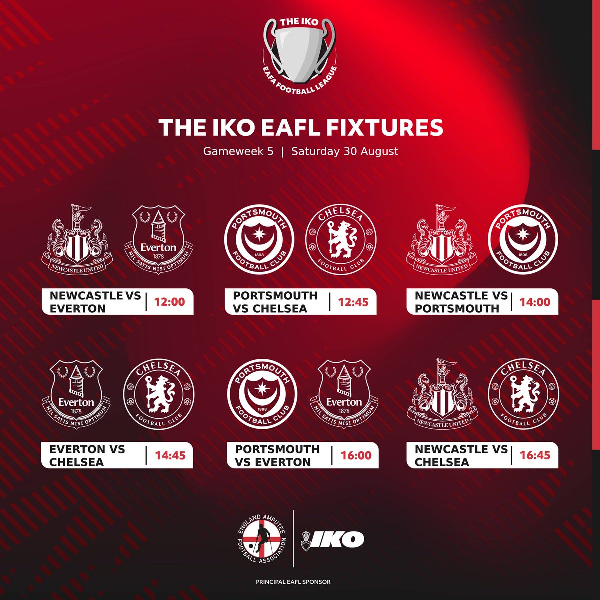 ⚽️ 𝚃𝚑𝚎 𝙸𝙺𝙾 𝙴𝙰𝙵𝙻 𝙶𝚆𝟻 ⚽️

Everton, Chelsea and Portsmouth travel to hosts Newcastle as league action returns!

Here’s the fixtures at @WallsendBoys on Saturday (30th August).

#EAFAFamily | #IKOChamps | @IKOplc