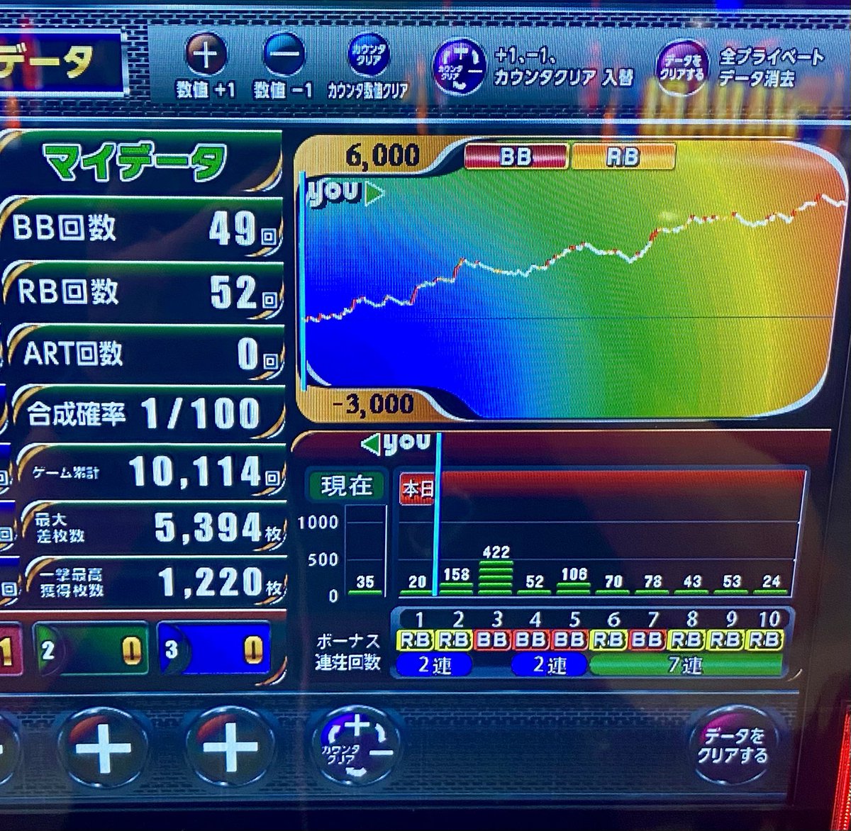 be41ab1b5e044d2's tweet photo. たぶん6 https://t.co/HRTFXbTuo9