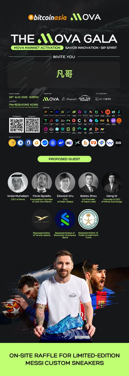⚽️🔥想拥有梅西亲签战靴吗？
🍷 来 #Mova酒会 ，幸运儿就是你！✨
🎁 美酒、美好、惊喜大奖，都在等你！
🗓️ Aug 29, 19:30-22:30
📍 Pier 1929 . Hong Kong
#HK #MOVA#比特币亚洲峰会